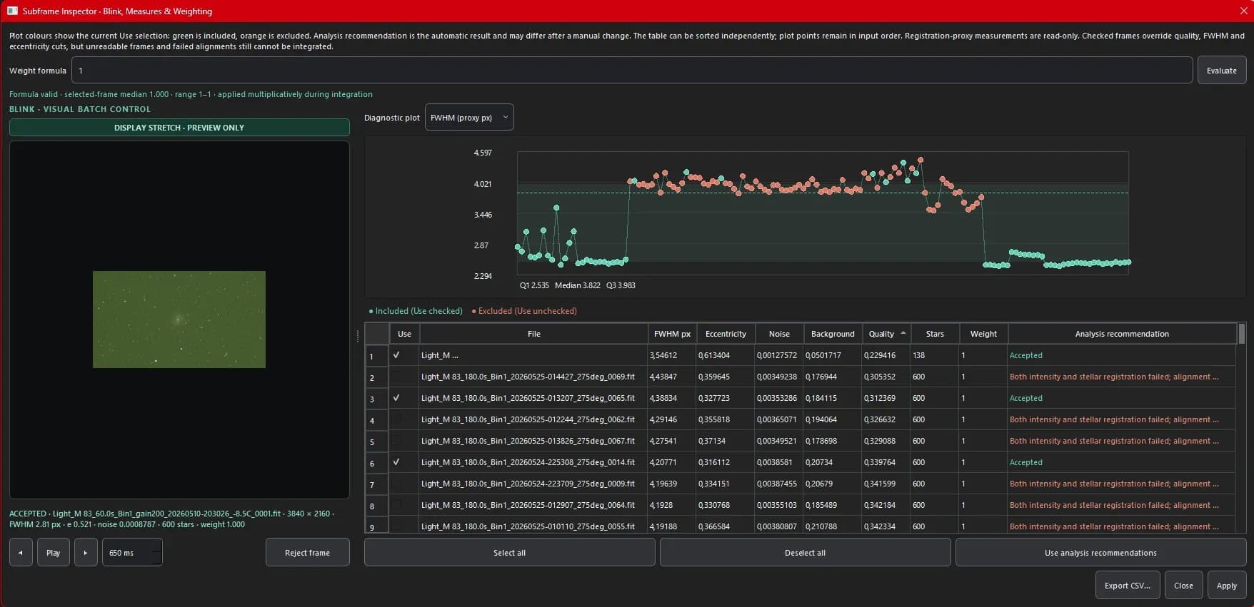 Le Subframe Inspector : graphique, tableau des mesures et lecture des poses